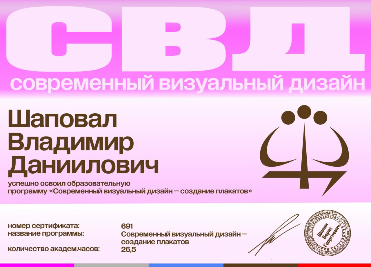 Сертификаты